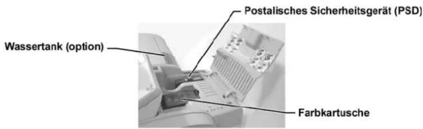 Neopost IS-420 - Systemlayout - 2