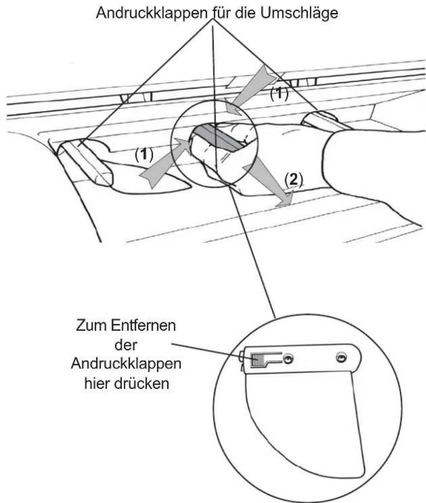 Neopost IJ-90 - Auswechseln der Andruckklappen der Umschläge (dynamisches Wiegesystem) - 1