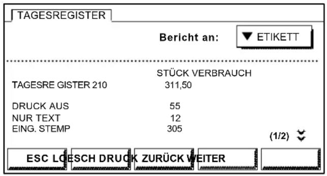 Neopost IJ-90 - Tagesregister - 1