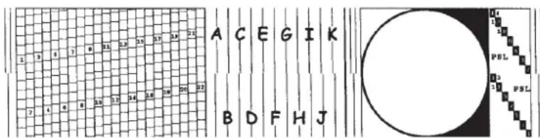 Neopost IJ-80 - Druckkopf Justage - 2
