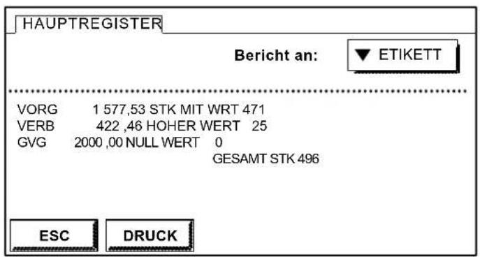 Neopost IJ-80 - Bedienerberichte - 2