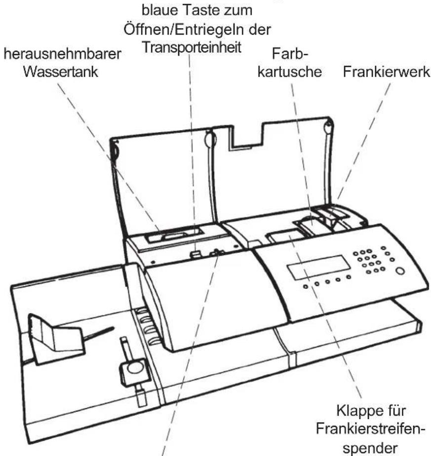 Neopost IJ-65 - Allgemeine Innenraumübersicht mit optionaler automatischer Zuführung - 1