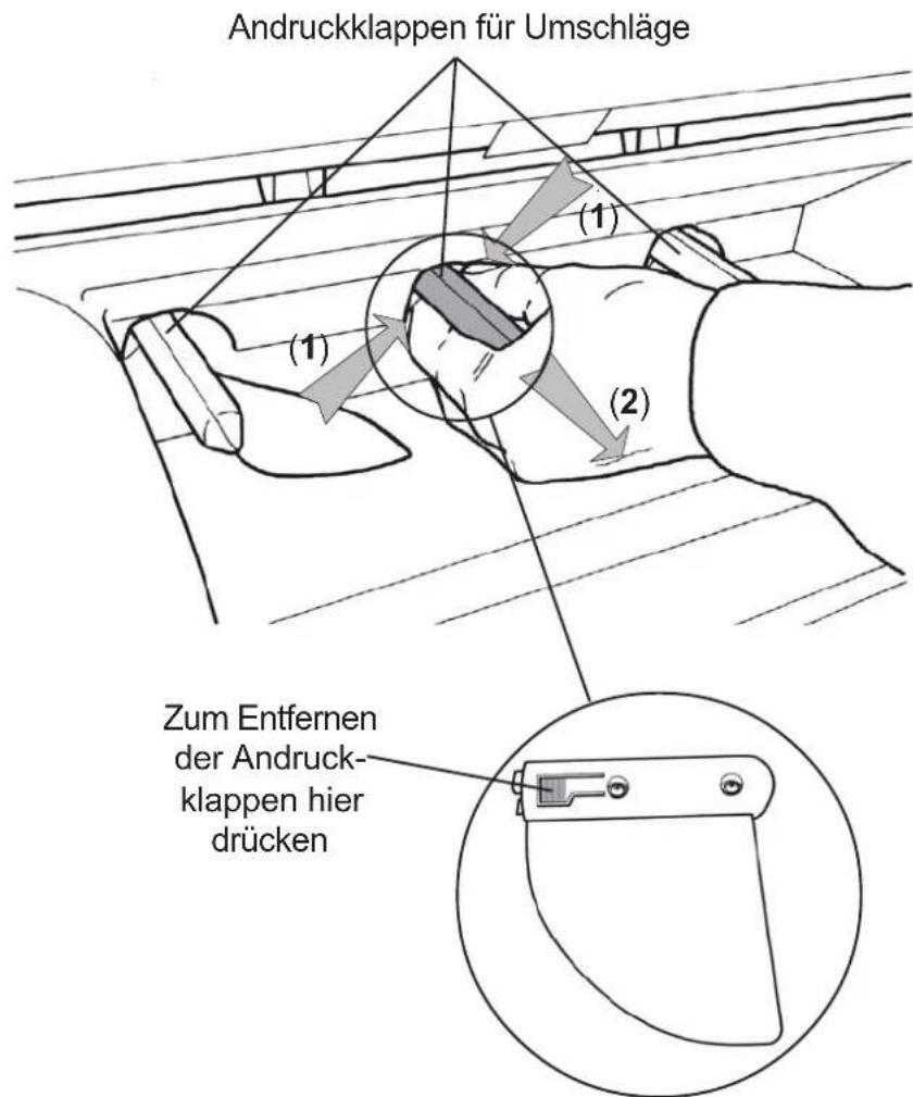 Neopost IJ-65 - Austauschen der Andruckklappen für Umschläge (dynamisches Wiegesystem) - 1