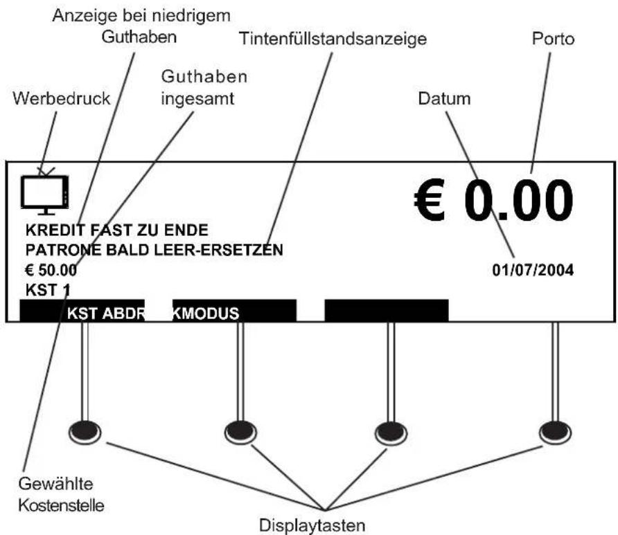 Neopost IJ-35 - System - 2