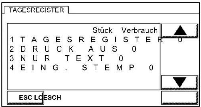 Neopost IJ-110 - Tagesregister - 3