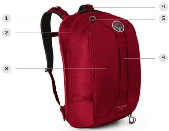 Osprey Waypoint 80 - WOMEN'S SPECIFIC FIT - 2
