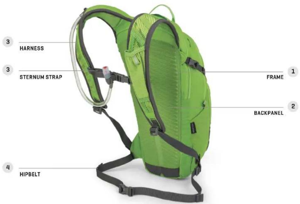Osprey Verve 3 - SPECS ONE SIZE - 2