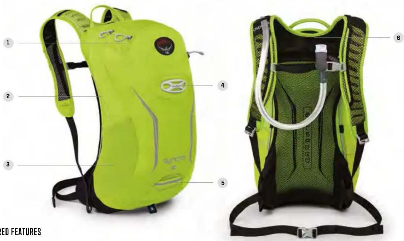 Osprey Syncros 20 - 4