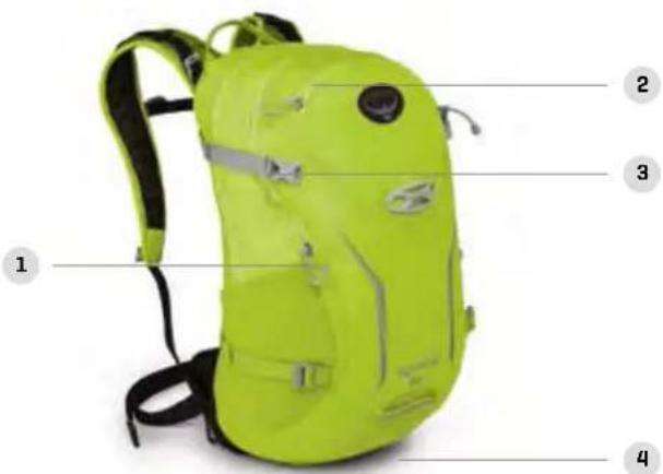Osprey Syncros 20 - SYNCRO 20\*\* - 1