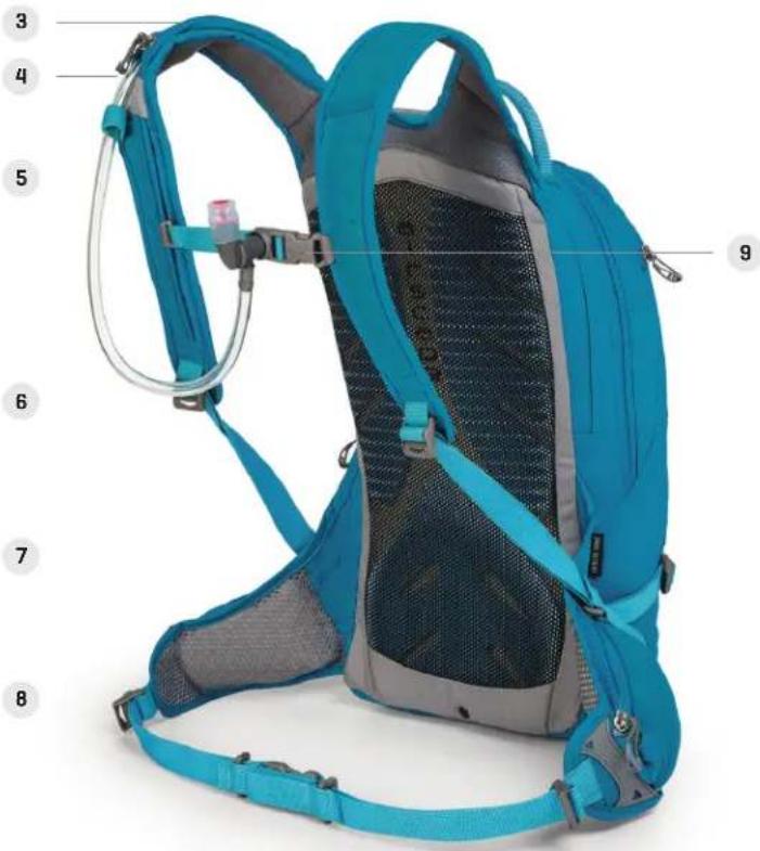 Osprey Raptor 10 - 3
