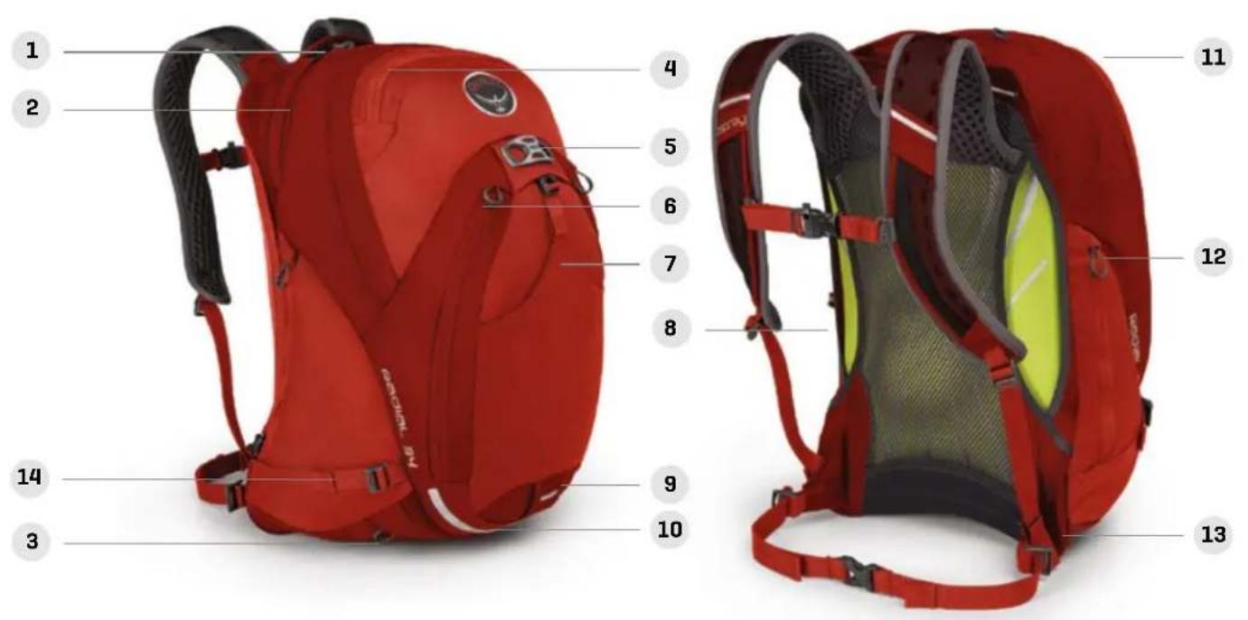 Osprey Radial 26 - 3
