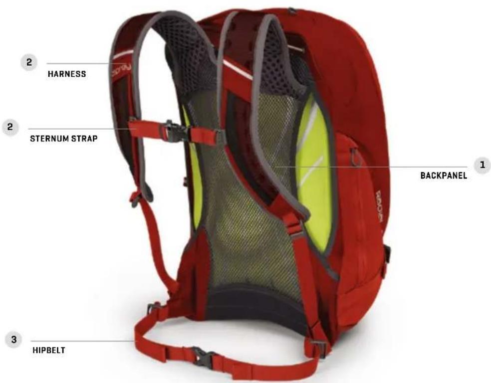 Osprey Radial 26 - UNIQUE FEATURE - 2