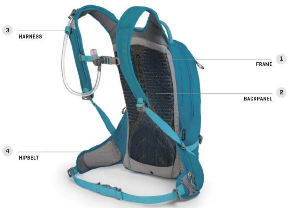 Osprey Raven 10 - RAVEN 10 - 2