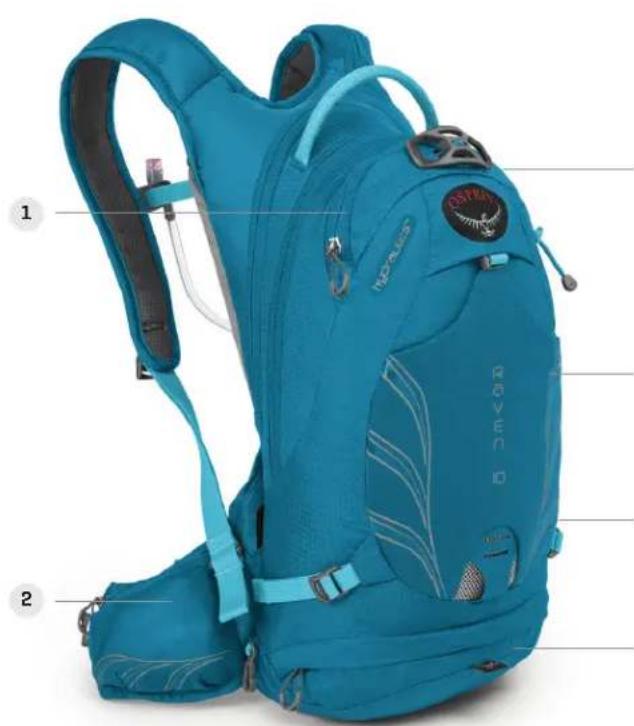 Osprey Raven 10 - 2