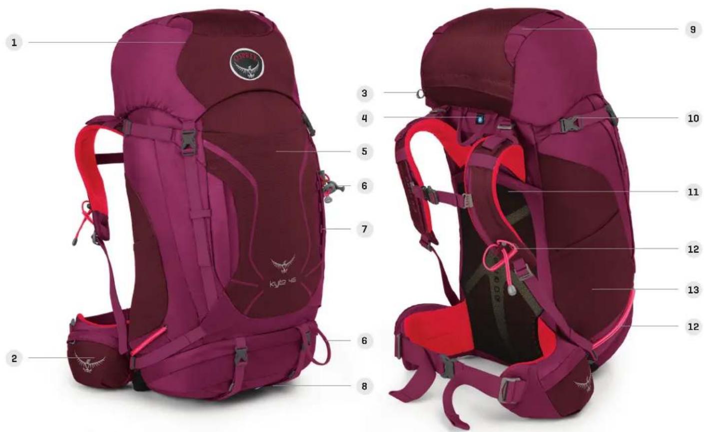 Osprey Kestrel 28 - KESTREL / KYTE SERIES - 6