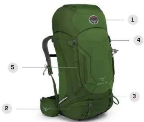 Osprey Kestrel 28 - KESTREL 68 ^+ - 1