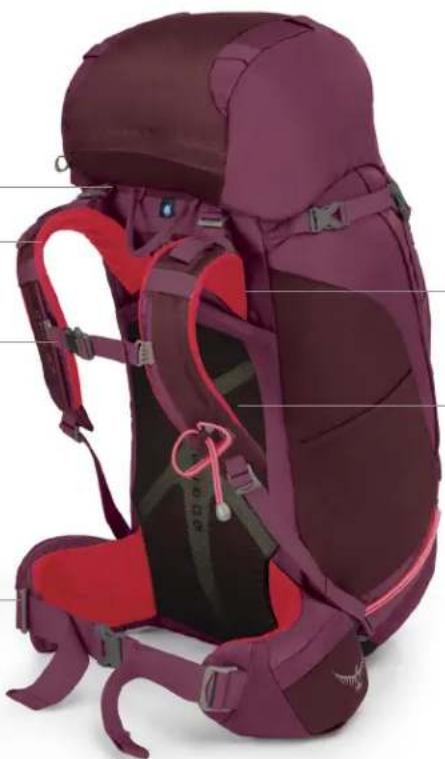 Osprey Kestrel 28 - SIZING / FIT - 1