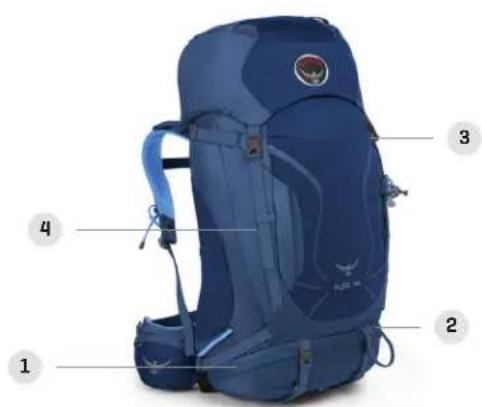 Osprey Kestrel 28 - KYTE 46 - 1