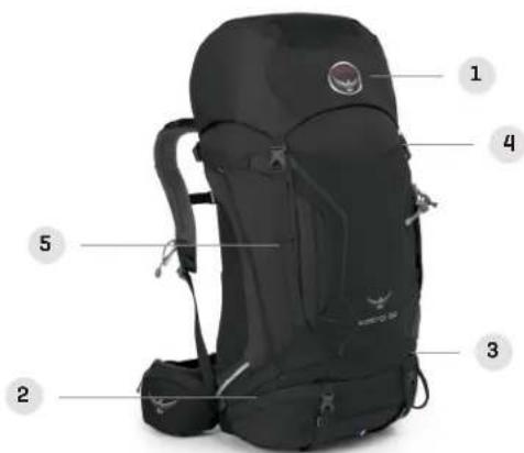 Osprey Kestrel 28 - KESTREL 58 ^+ - 1