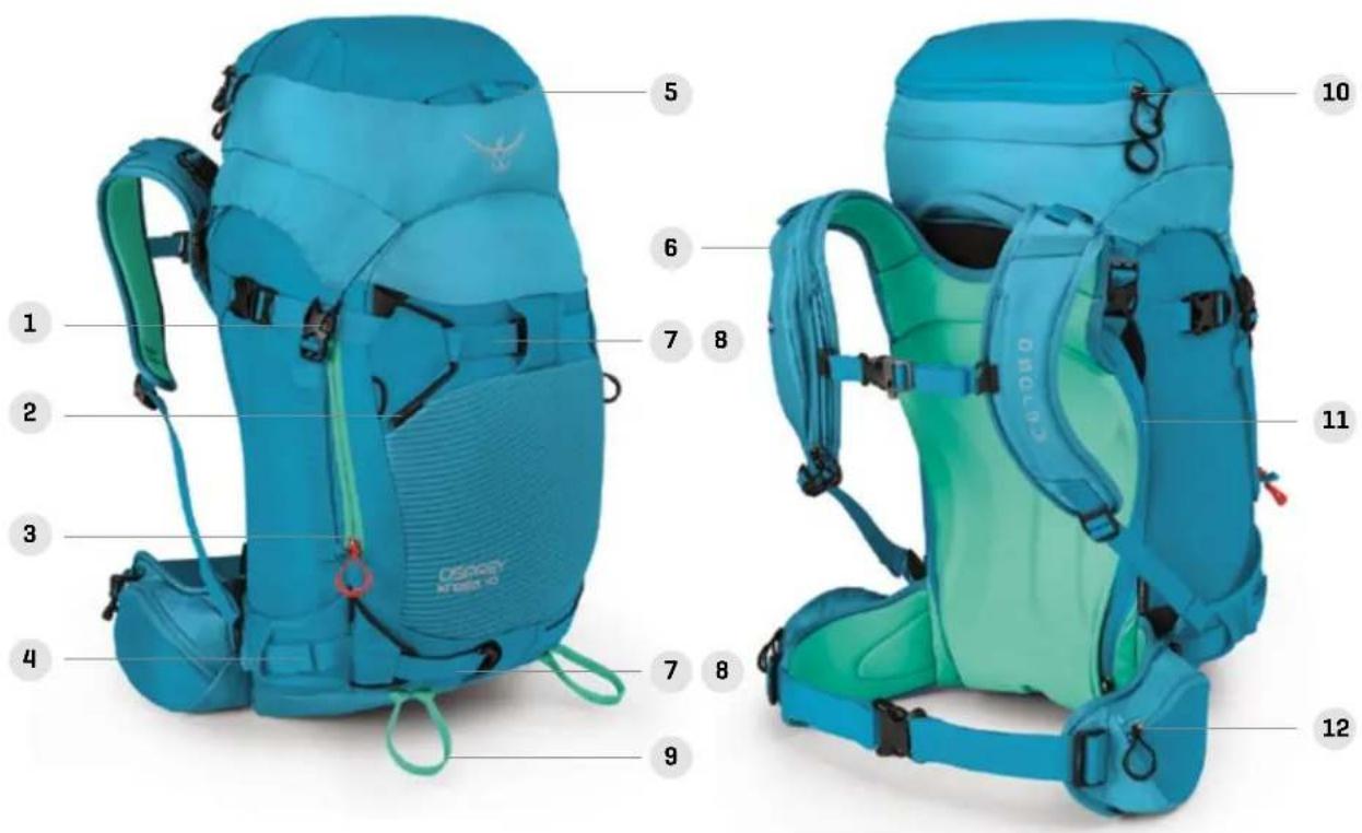 Osprey Kamer 32 - OWNER'S MANUAL - 2