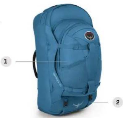 Osprey Farpoint 80 - UNIQUE FEATURES - 1