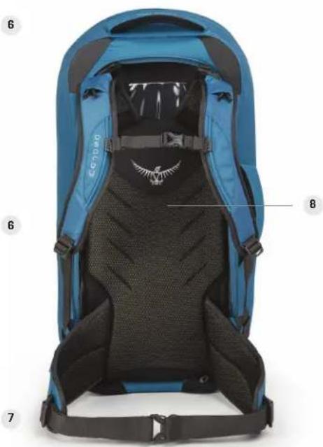 Osprey Farpoint 80 - 7