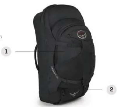 Osprey Farpoint 80 - UNIQUE FEATURES - 1