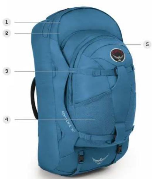 Osprey Farpoint 80 - 5