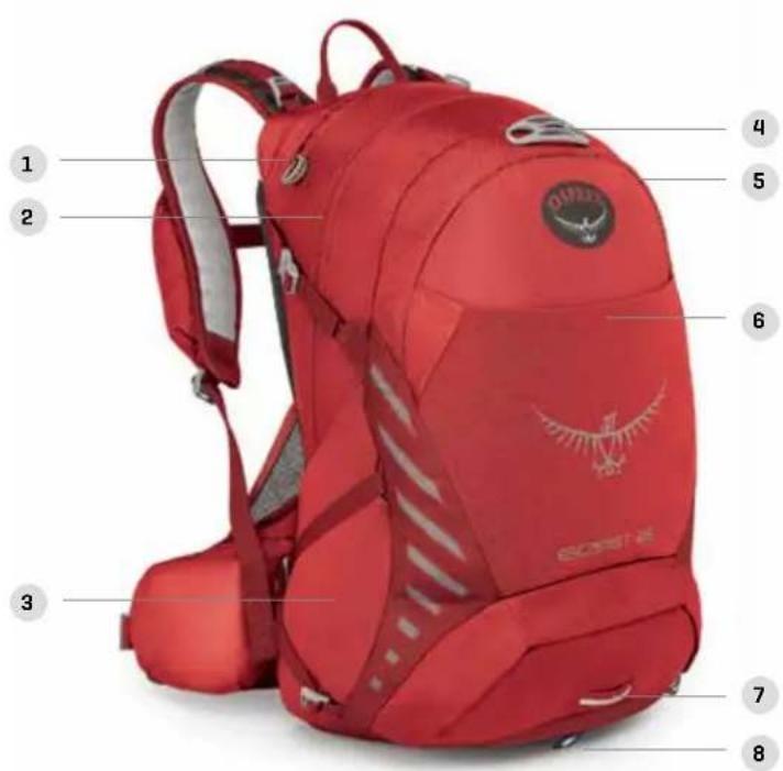 Osprey Escapist 32 - 3