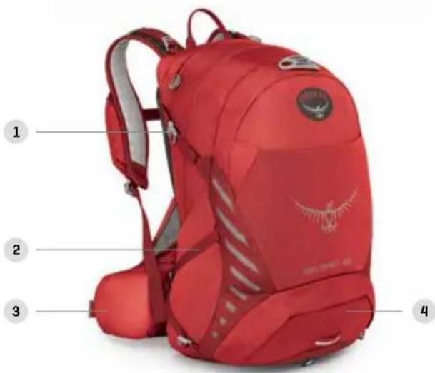 Osprey Escapist 25 - UNIQUE FEATURES - 1