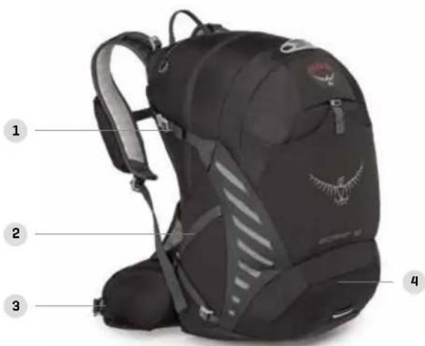 Osprey Escapist 25 - FABRIC - 1