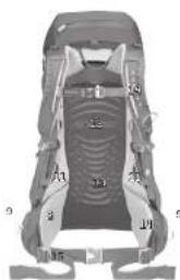 Osprey Aura 65 - Owner's Manual - 5
