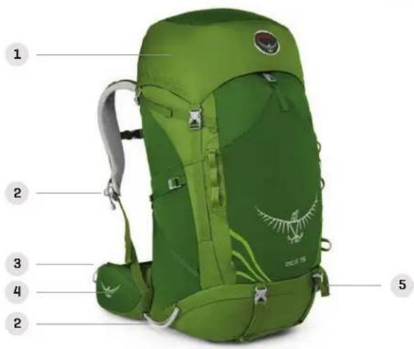 Osprey Ace 50 - KIDS' TORSO RANGE - 1