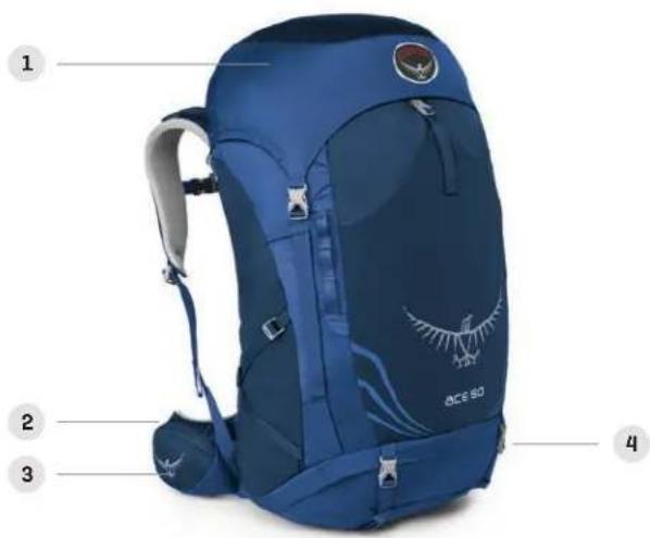 Osprey Ace 50 - KIDS' TORSO RANGE - 1