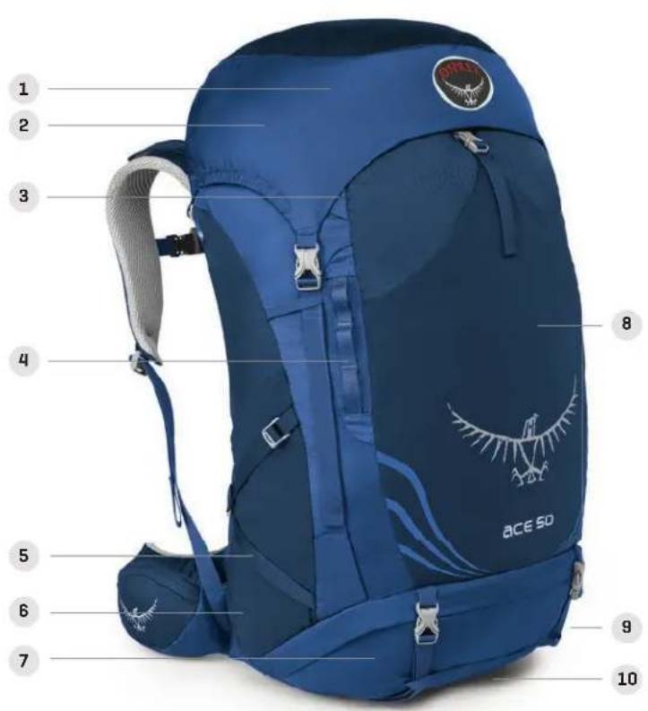 Osprey Ace 38 - 4