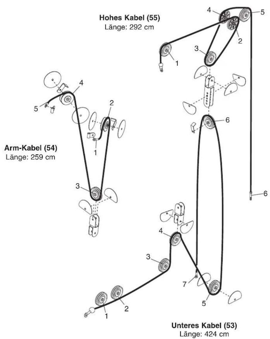 WEIDER Pro 4500 - KABELDIAGRAMME - 1