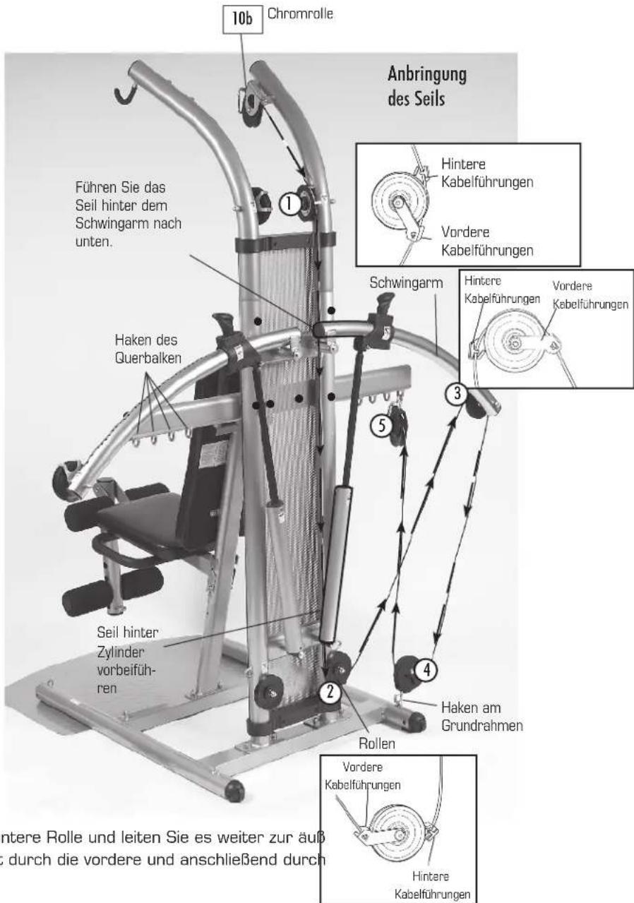 Finnlo Bioforce Extreme 3841 - c. Anbringung des Seils. - 1