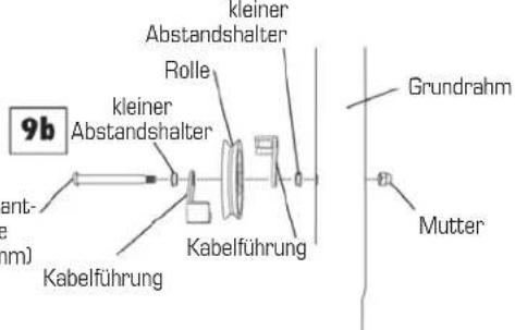 Finnlo Bioforce Extreme 3841 - SCHRITT 9 – Das Anbringen der Rollen - 2