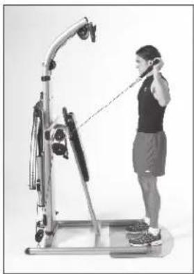 Finnlo Bioforce Extreme 3841 - HANDGELENK AUSSEN-ROTATION - 3