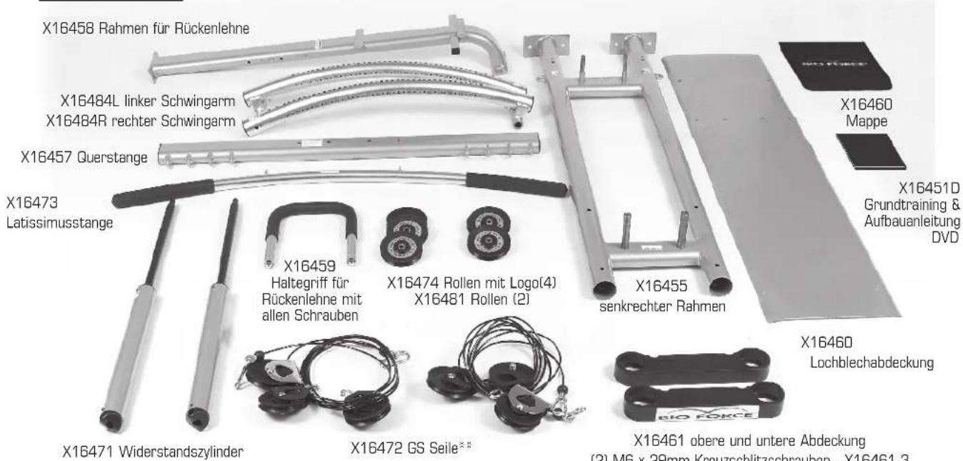 Finnlo Bioforce Extreme 3841 - Auslegen der Teile - 2