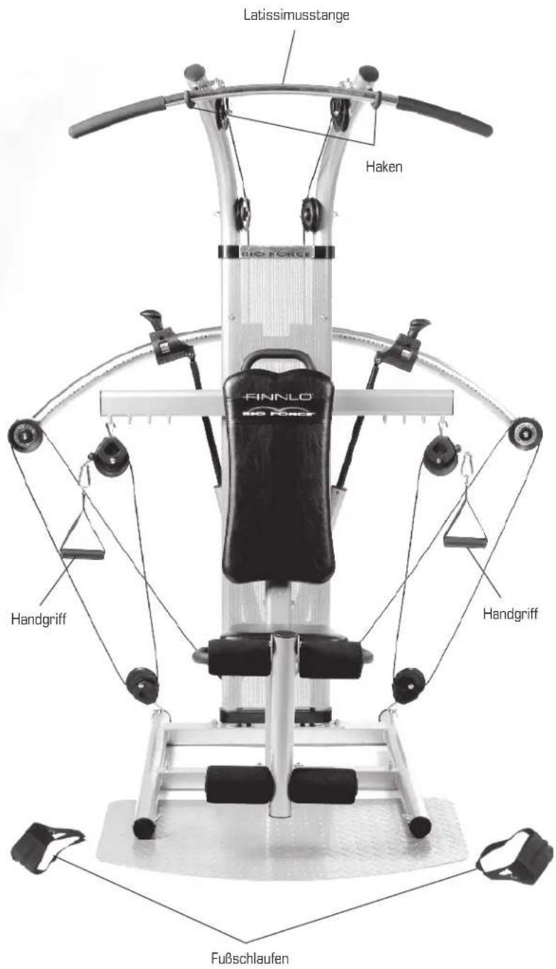 Finnlo Bioforce Extreme 3841 - Zubehör - 1