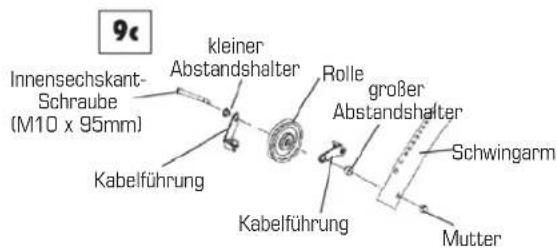 Finnlo Bioforce Extreme 3841 - SCHRITT 9 – Das Anbringen der Rollen - 3