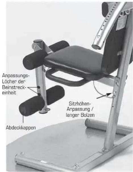 Finnlo Bioforce 3810 - Einstellung des Sitzes - 1