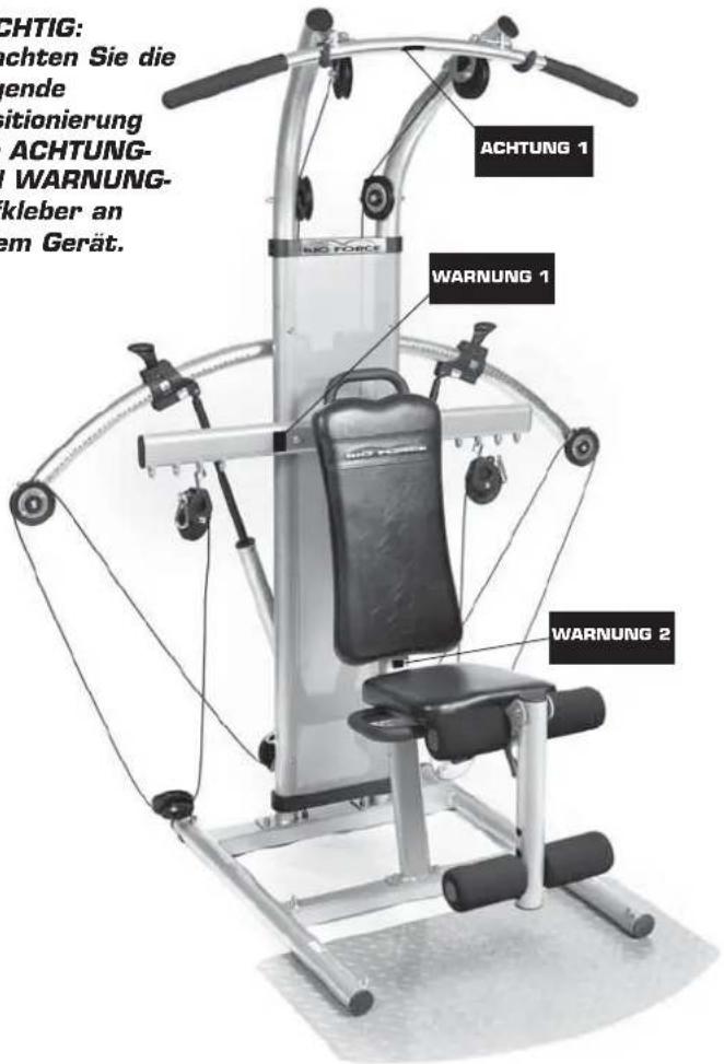 Finnlo Bioforce 3810 - WICHTIG: - 1