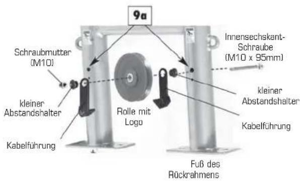 Finnlo Bioforce 3810 - SCHRITT 9 – Das Anbringen der Rollen - 4