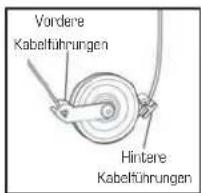 Finnlo Bioforce 3810 - c. Anbringung des Seils. - 2