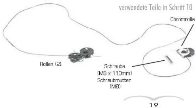 Finnlo Bioforce 3810 - SCHRITT 9 – Das Anbringen der Rollen - 5