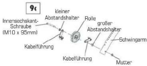 Finnlo Bioforce 3810 - SCHRITT 9 – Das Anbringen der Rollen - 3