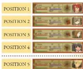 NINTENDO Tales of the Abyss (3DS) - Example: Five-Character Party - 1