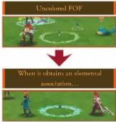 NINTENDO Tales of the Abyss (3DS) - FIELDS OF FONONS (FOF) - 1